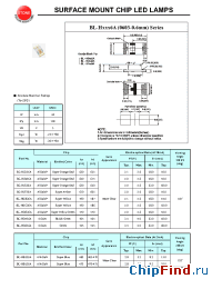 Datasheet BL-HB336A manufacturer Yellow Stone